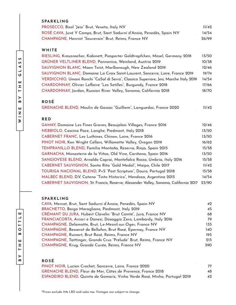 Menus | Etch Restaurant